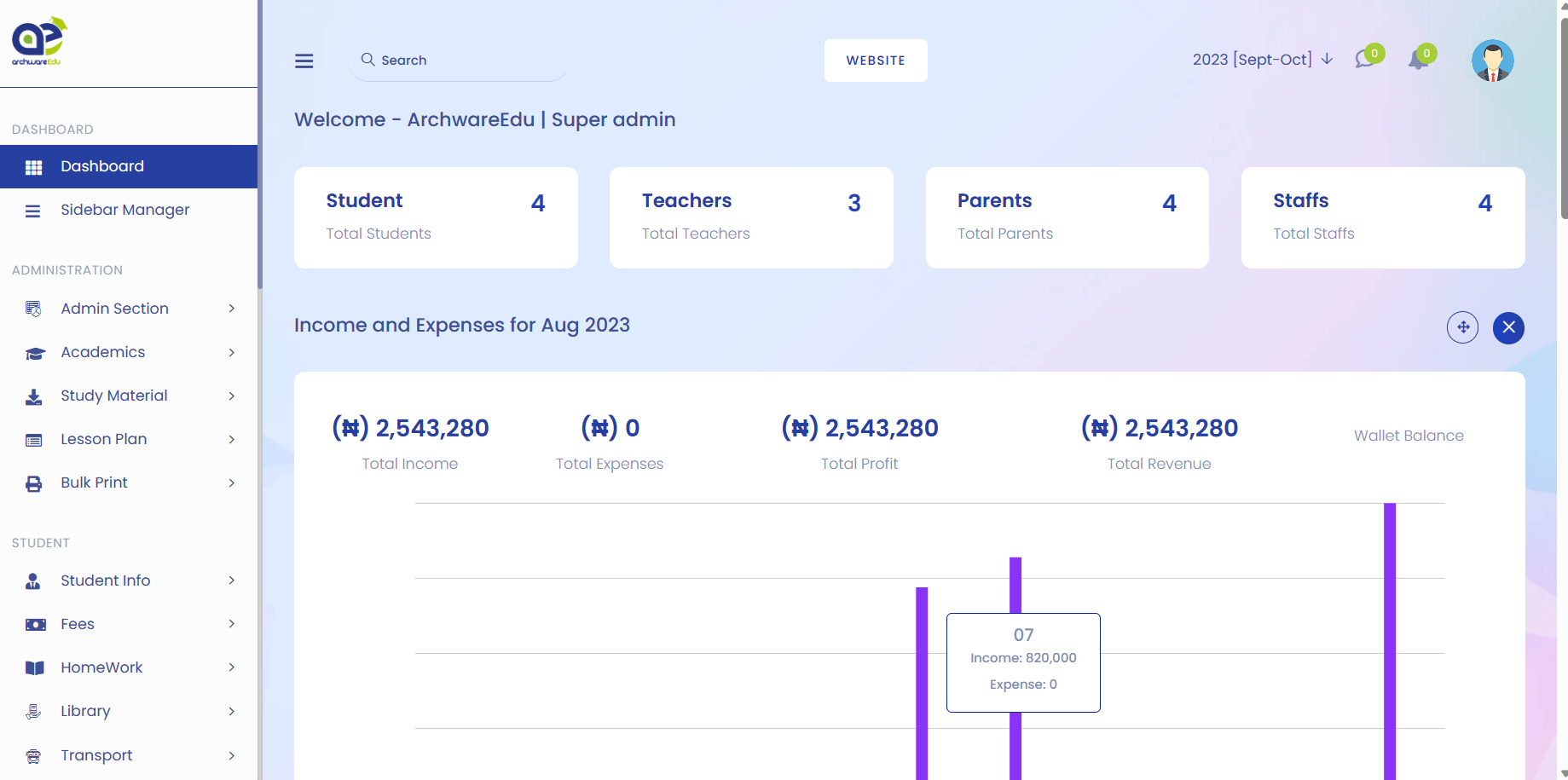 archwareEdu dashboard